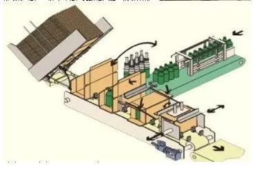 Erector Corrugated Box Packing Machine ZYK-09 Horizontal Carton Storage