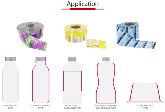Automatic Horizontal Wrap Around Shrink Sleeve Label Seaming Machine for Plastic Bottle