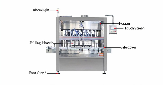 Full Automatic Liquid Liner Filling Machine for Syrup/Fruit Wine/Edible Oil Design