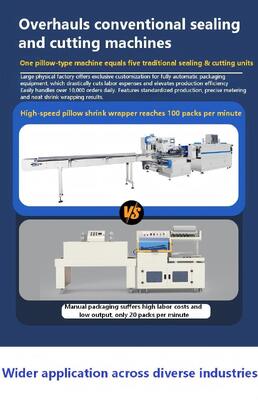 Fully Automatic CHIC Brand Pillow Heat Shrink Film Packaging Machine for Tableware Bottles Milk Tea & Cosmetic Wrapping