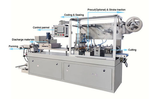 15000 Strip/H Automatic Cartoning Machine Medicine Blister Packing Machine