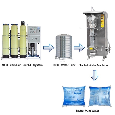 Plastic Pouch Small Bag Pure Water Liquid Sachet VFFS Packaging Machine