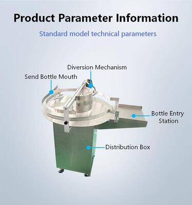 Manufacturer's hot selling fully automatic square bottle sorting machine CH-001 plastic supply bottle, glass bottle sorting machine, can be matched with production line