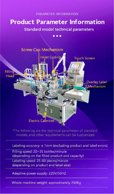 Full automatic double head magnetic pump filling screw cap spray code labeling integrated machine Z200 alcohol perfume mineral water filling